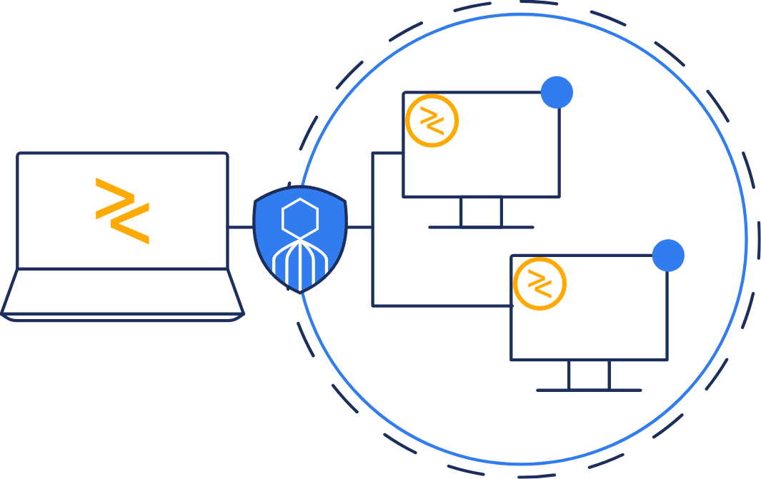 Strong Authentication for Industrial Critical Infrastructure