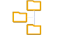 No Rearchitecting Directories